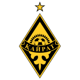 Kairat Almaty